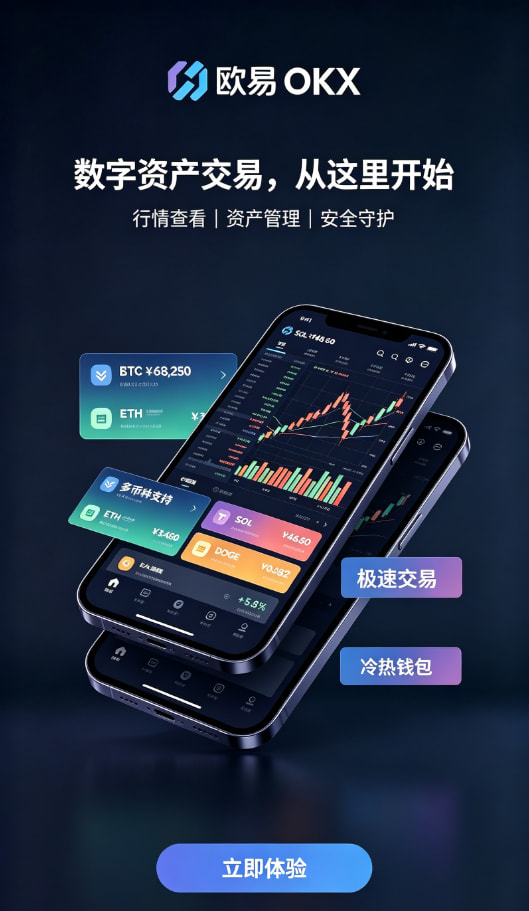 欧交易所app官网登录充值教程配图